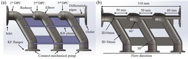 [Figure 2]