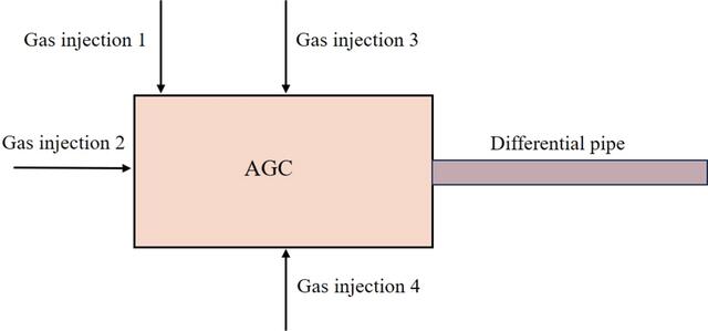[Figure 9]